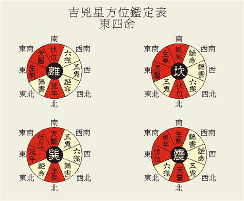 坐癸向丁 八运|八运坐南朝北之午山子向／丁山癸向宅运风水详解三六风水网